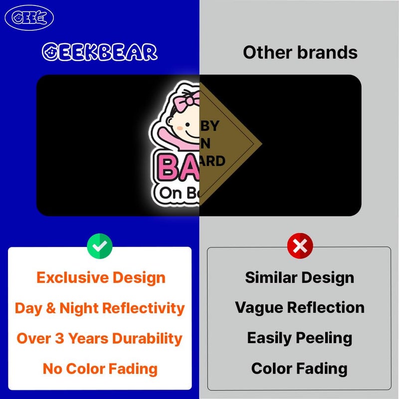 GEEKBEAR Baby on Board Car Sticker - Character Design, Reflective, Weather-Resistant (27. Hiphop Baby) - Image 5